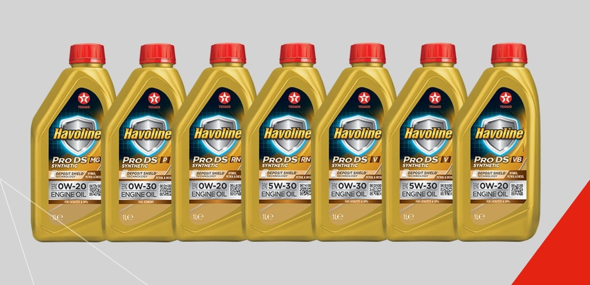 A closer look at… Texaco’s Havoline ProDS Product Range